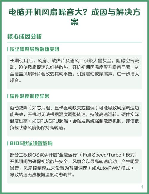 解决电脑风扇声音问题的指南
