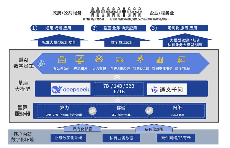 唐山网站优化指南，助力本地化发展