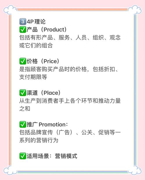 浦东整合营销外包，how to integrate marketing strategy with digital marketing in SHANGHAI