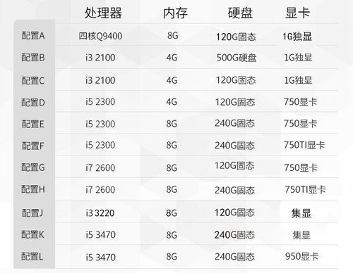 联想台式电脑配置指南，从系统设置到优化