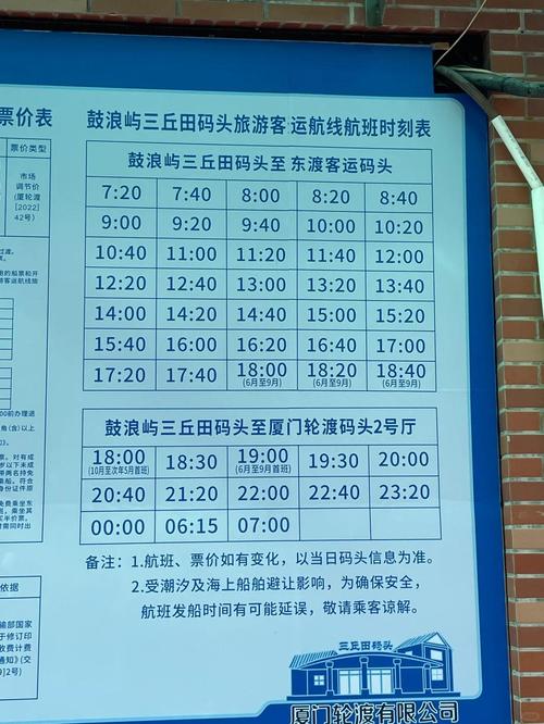 疫情返程必备攻略