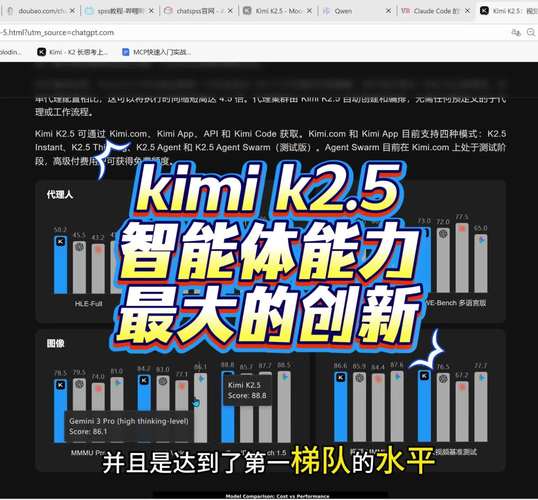 KOL+SSD的未来，如何从KSSD的视角，成功转型KSSD