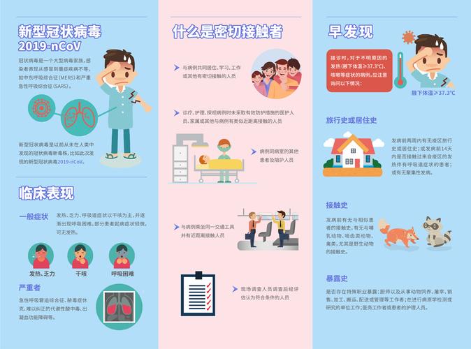 广西壮族自治区桂林市疫情最新动态，防控指南与应对策略