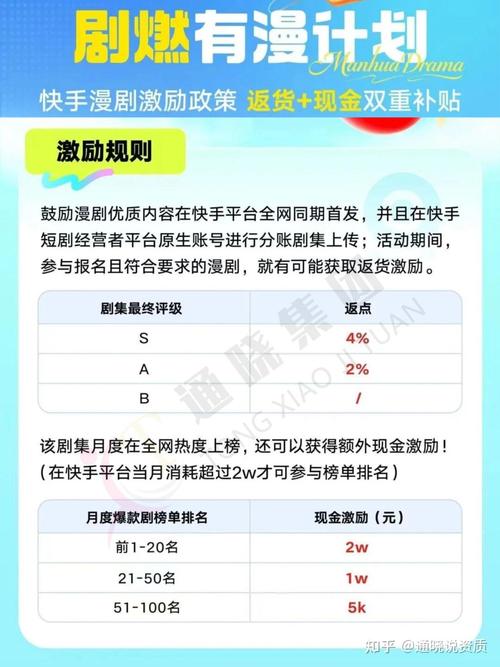 在快手的运营中，如何找到廉价的平台或者如何在业务平台上进行操作，确实让人感到困惑。但只要我们保持耐心，一步步来，一定能够找到答案。以下是一些实用的建议，帮助你找到高效的方法