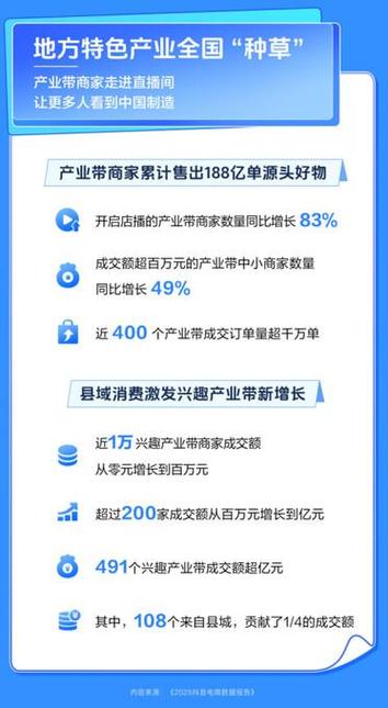 如何从抖音赞自助平台的运营中获得启发？