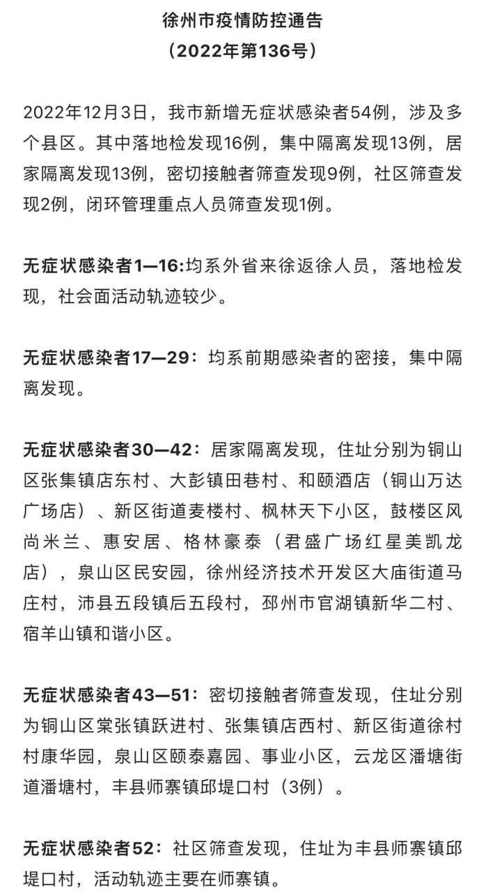 徐州市疫情最新消息