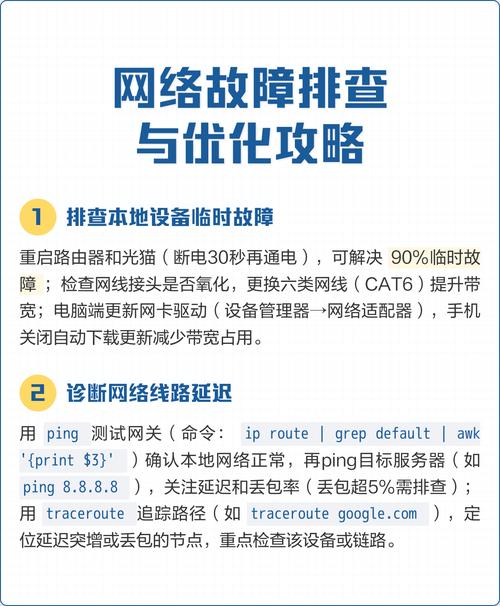如何高效配置电脑？从安装到优化到故障排查，你都掌握了吗？