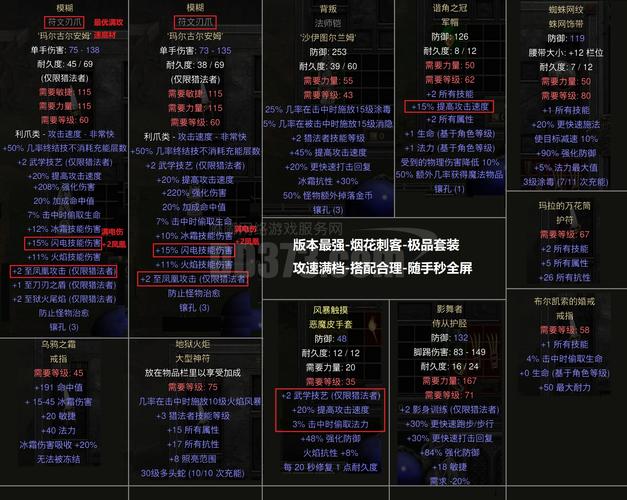 成为剑网三游戏狂魔的必备配置