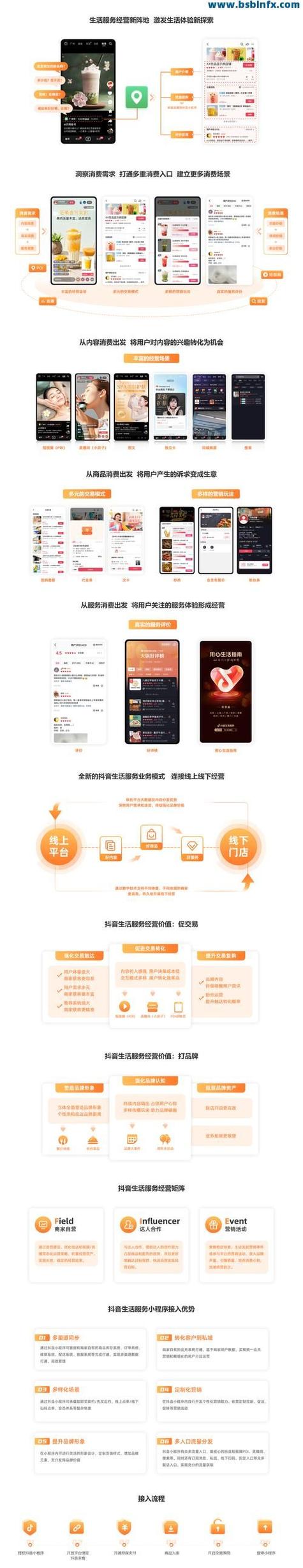 如何用抖音平台轻松实现自助下单？