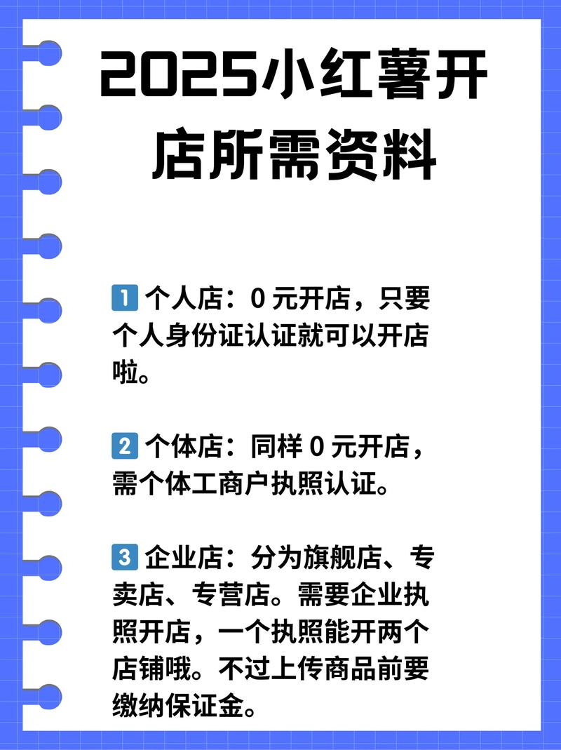 小红书和抖音自助创业的全攻略