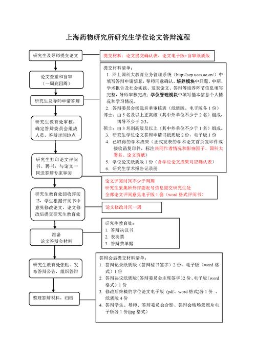 免费建站指南，从基础到优化，你值得尝试的解决方案