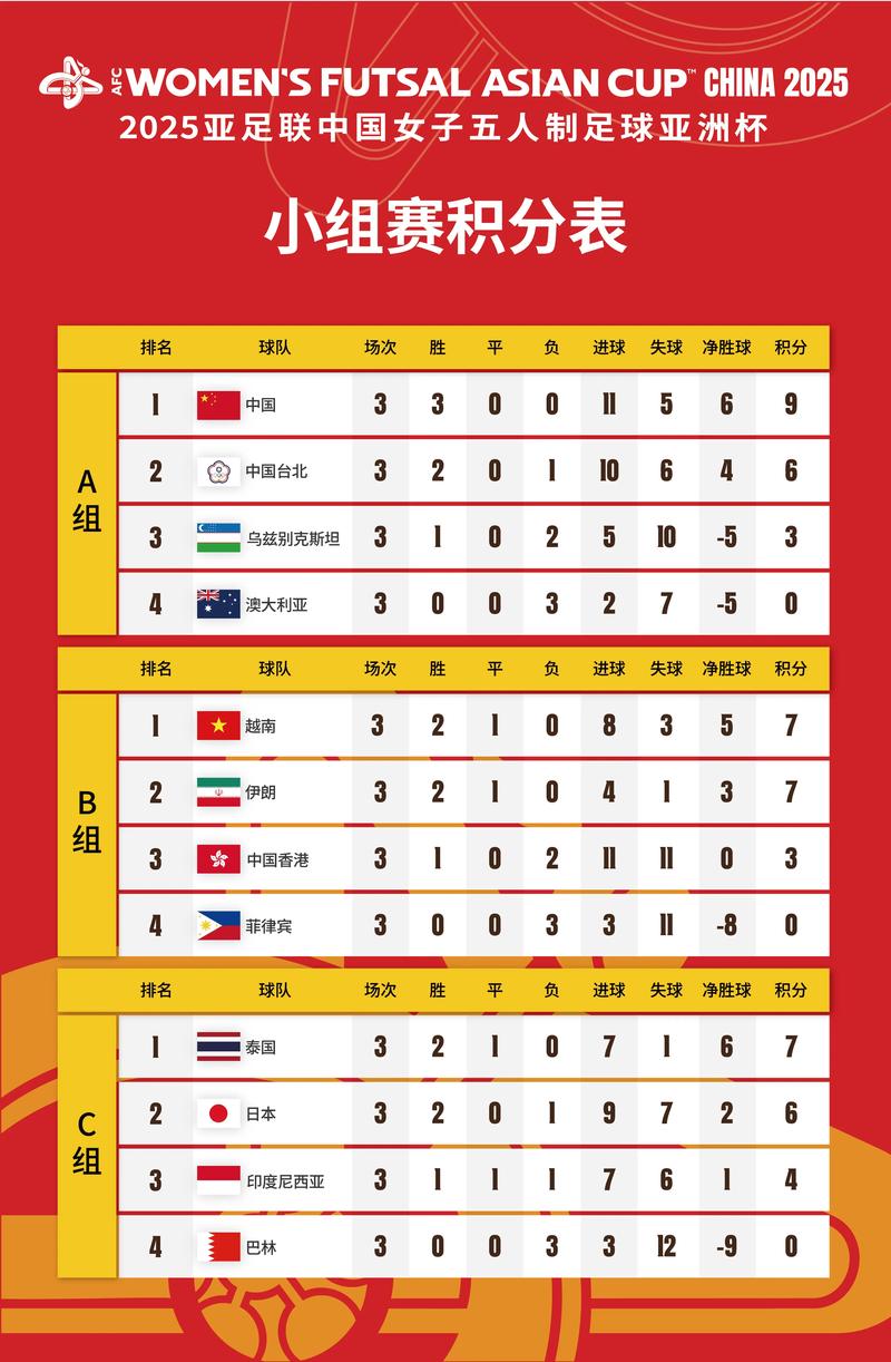 中国疫情对足球的深刻影响，赛程、规则与改革