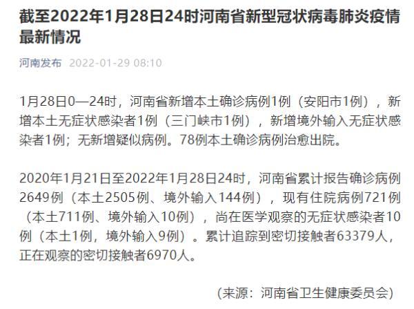 安阳疫情最新消息