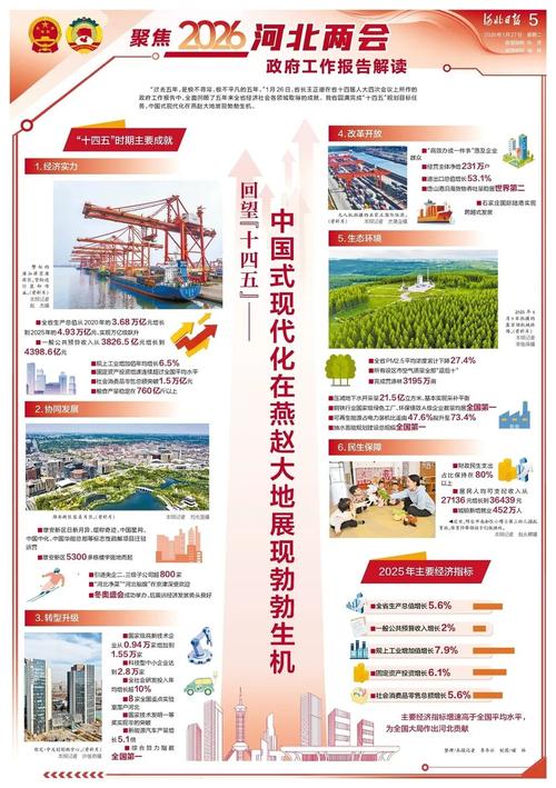 邯郸市疫情最新消息，防控措施到位，民生保障到位，民生改善到位，你准备好了吗？