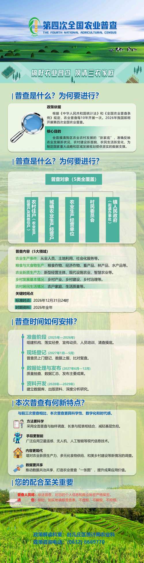 广田最新消息，疫情最新动态及农业发展