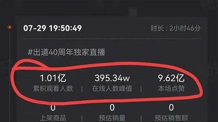 抖音双击，一元1个赞，业务平台全网最低价，别错过！