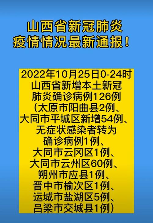 郗山疫情最新消息今天，你了解吗？