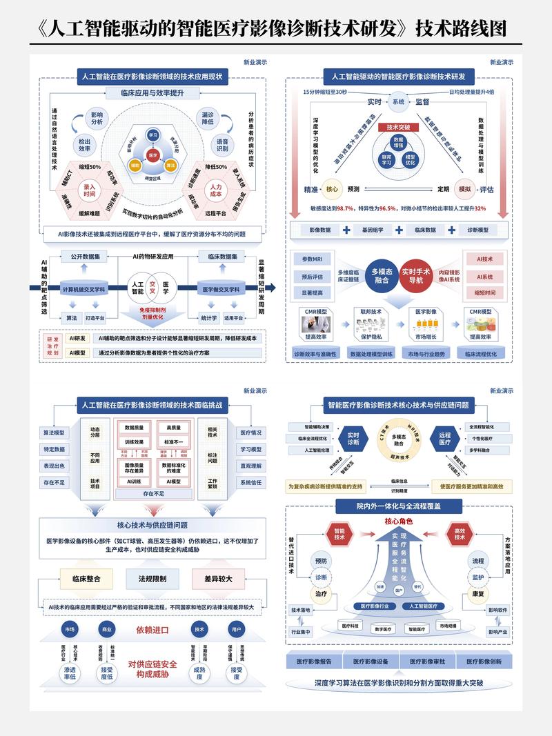 选择科研电脑，需要走五步走