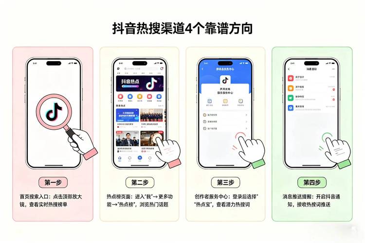 如何通过抖音和快手的双击刷获取流量？你的策略指南