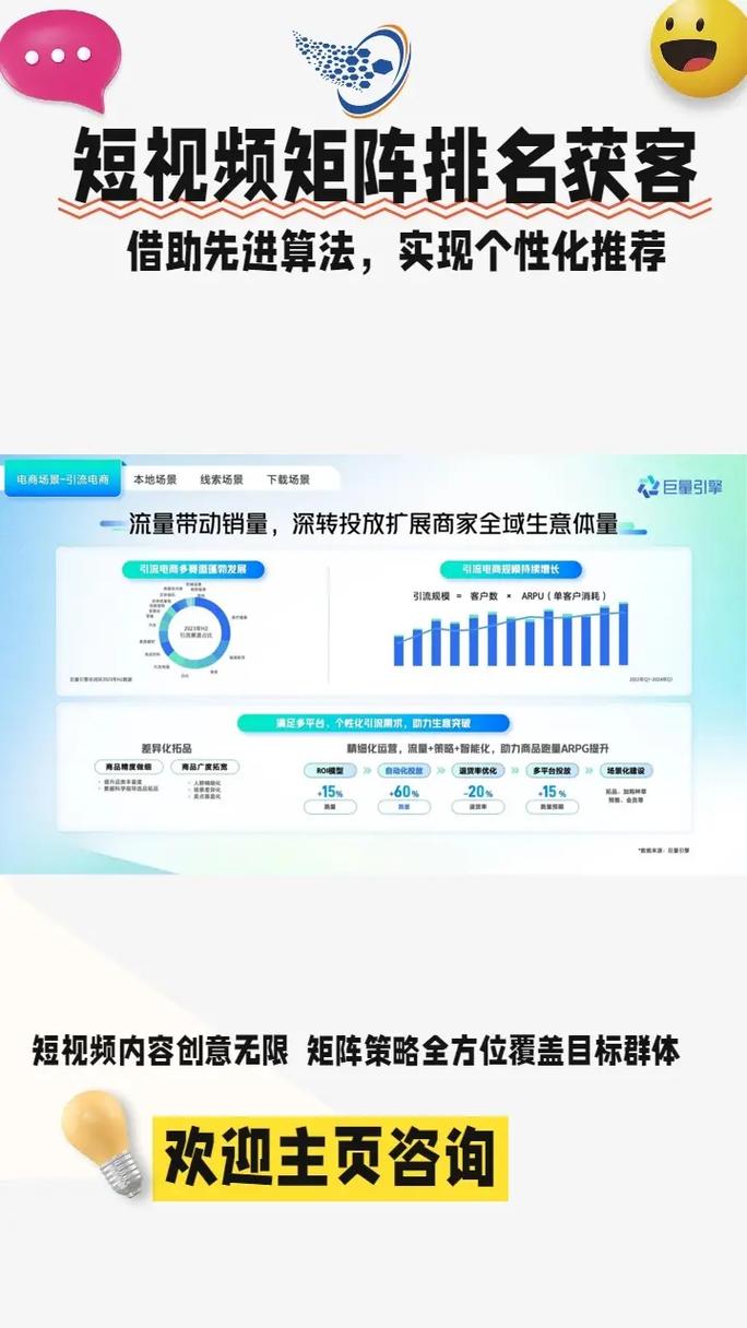 长沙网络优化指南