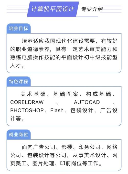 平面设计电脑配置指南，从基础到优化