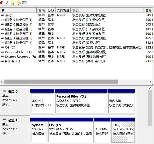 电脑硬盘配置指南