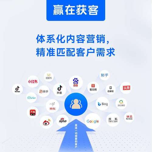 企业网络策划营销，助力企业发展的新引擎
