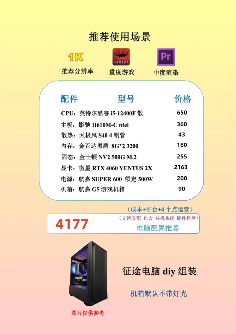 玩转游戏，选择适合的配置
