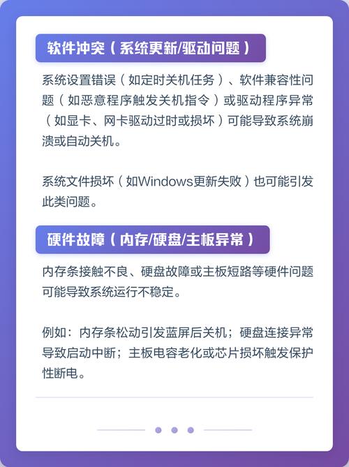 电脑关机原因解析，从维护到故障排查
