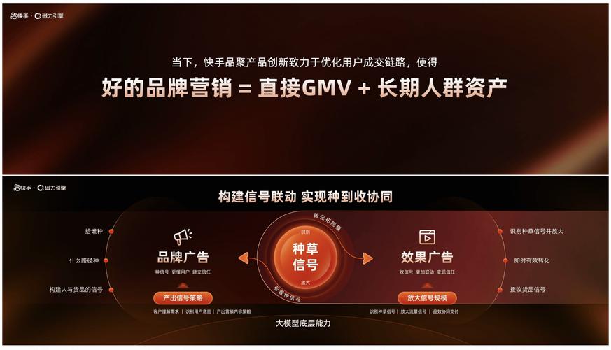 快手粉丝下单秒刷，ks低价双击刷网站，如何通过这些策略提升品牌曝光
