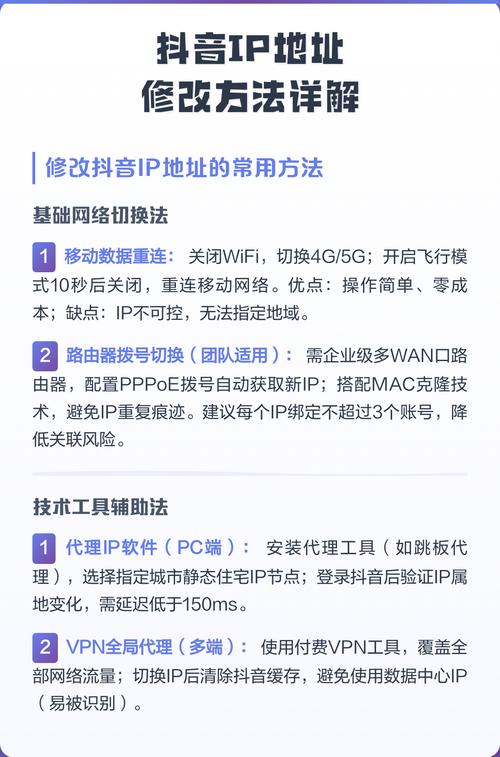探索IP获取，抖音刷IP、快手刷IP的全攻略
