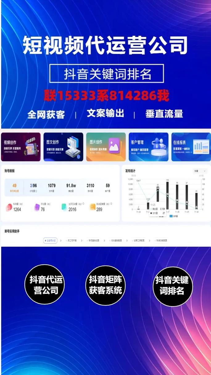 如何在抖音和快手上实现快速浏览量与业务效果
