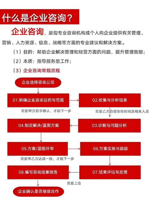品传集团，打造专业品牌形象的高效解决方案