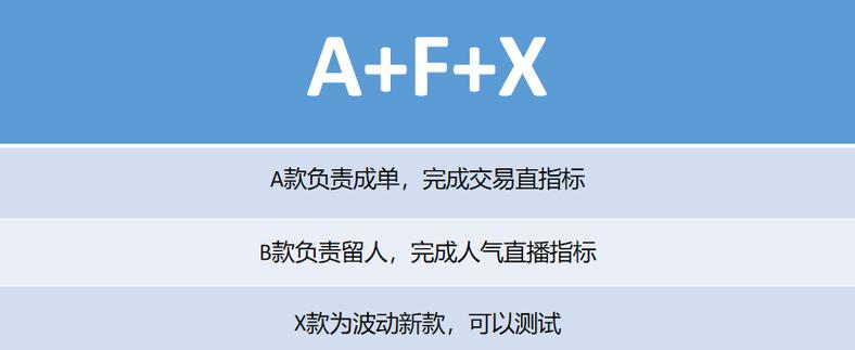 抖音点赞自助接单平台，如何最大化曝光与转化