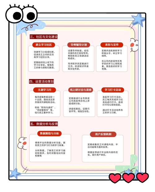 打造高效业务平台的必修课