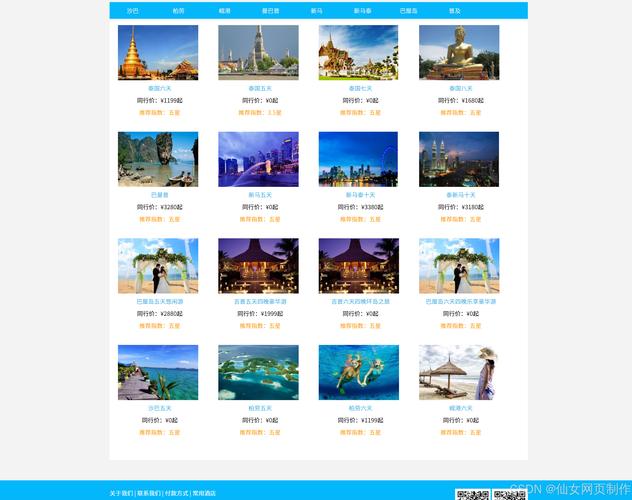 旅游网站Builder的未来，从需求分析到优化写作