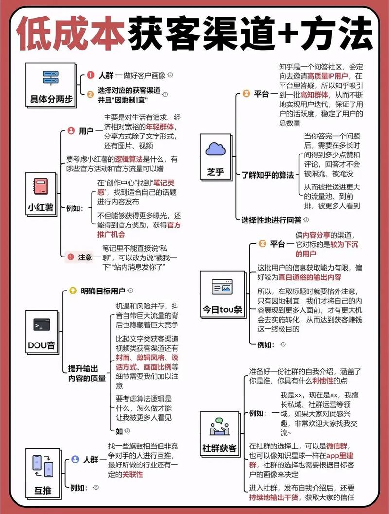 快速获取KSSUB粉丝，策略与工具全解析
