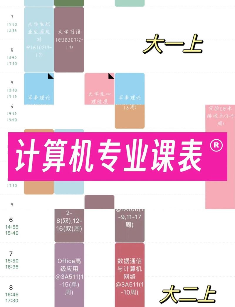 中高电脑配置，提升效率的必修课