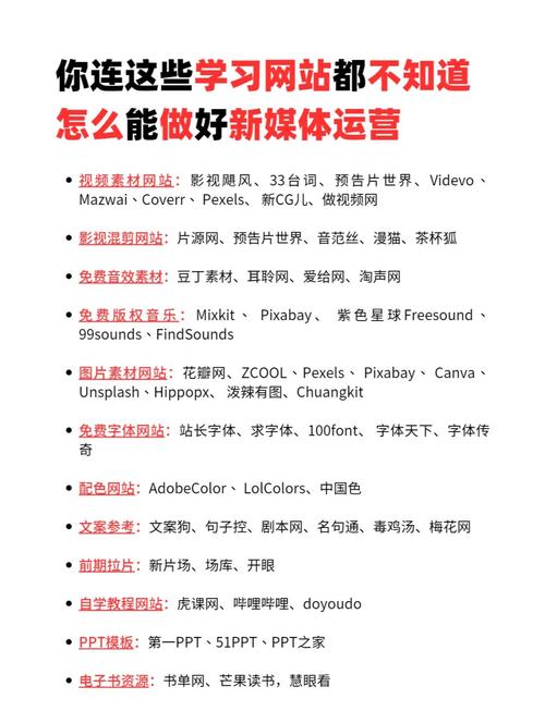 网站搭建，自媒体作者的必备指南