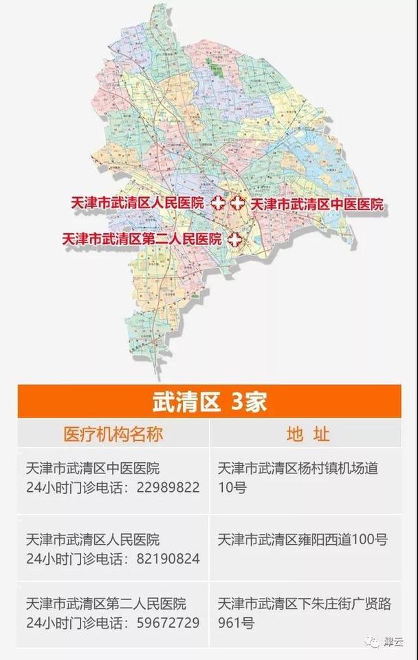北区疫情最新消息，你的必看指南