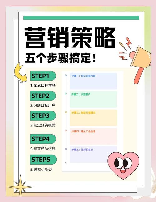 网络营销者必读，线下推广的策略指南