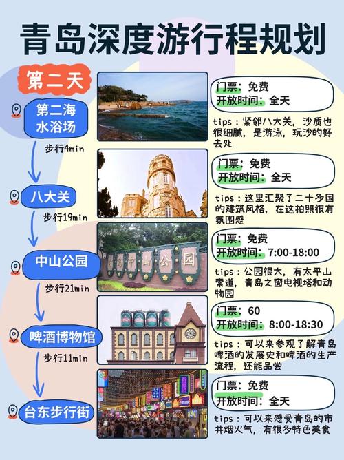 宝山青岛建站指南，打造专业型网站