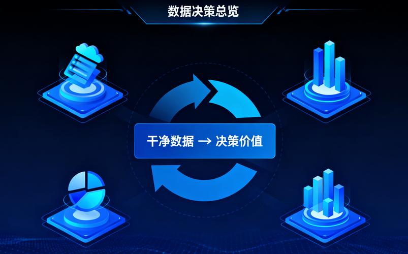 企量网络，数据分析的全能库，助力数据分析与洞察！