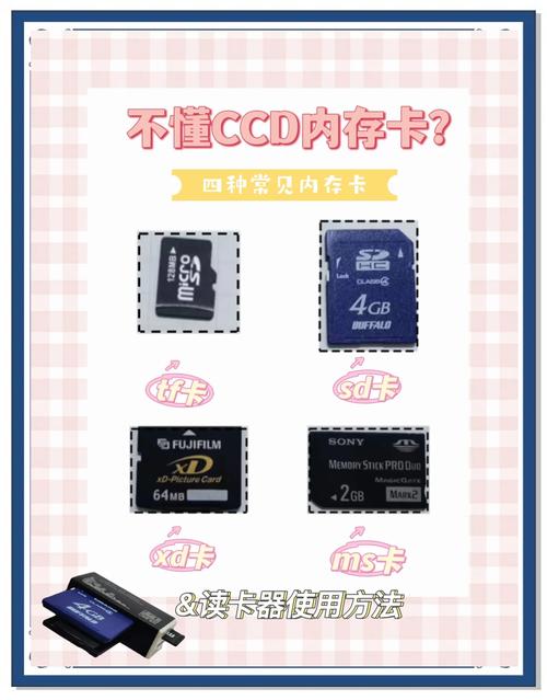 读卡器入门指南，让电脑读取素材更轻松