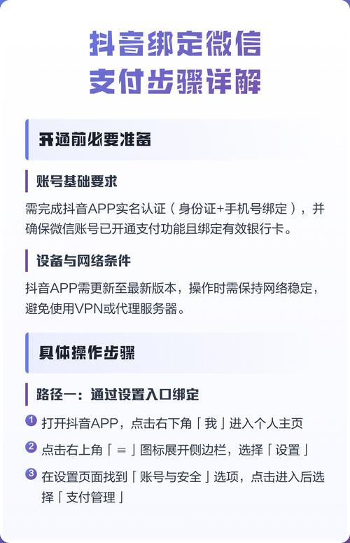 如何在抖音实现 KS 业务，从咨询到自助下单，再到微信支付与红包