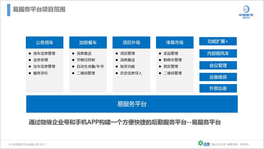 企业推广网络解决方案，如何让企业快速获得曝光和客户