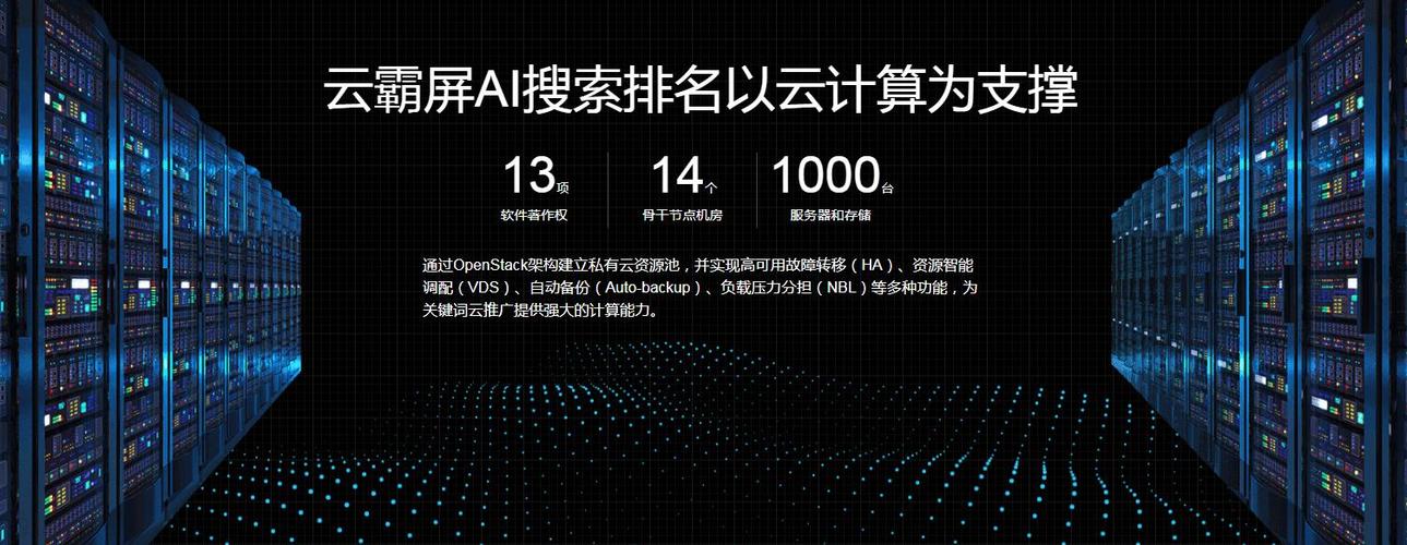 一、大连市的网络推广现状