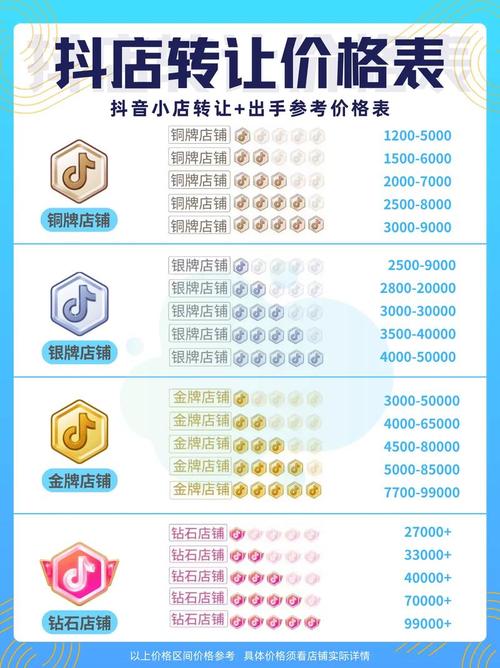 如何高效利用快手自助平台进行内容营销？