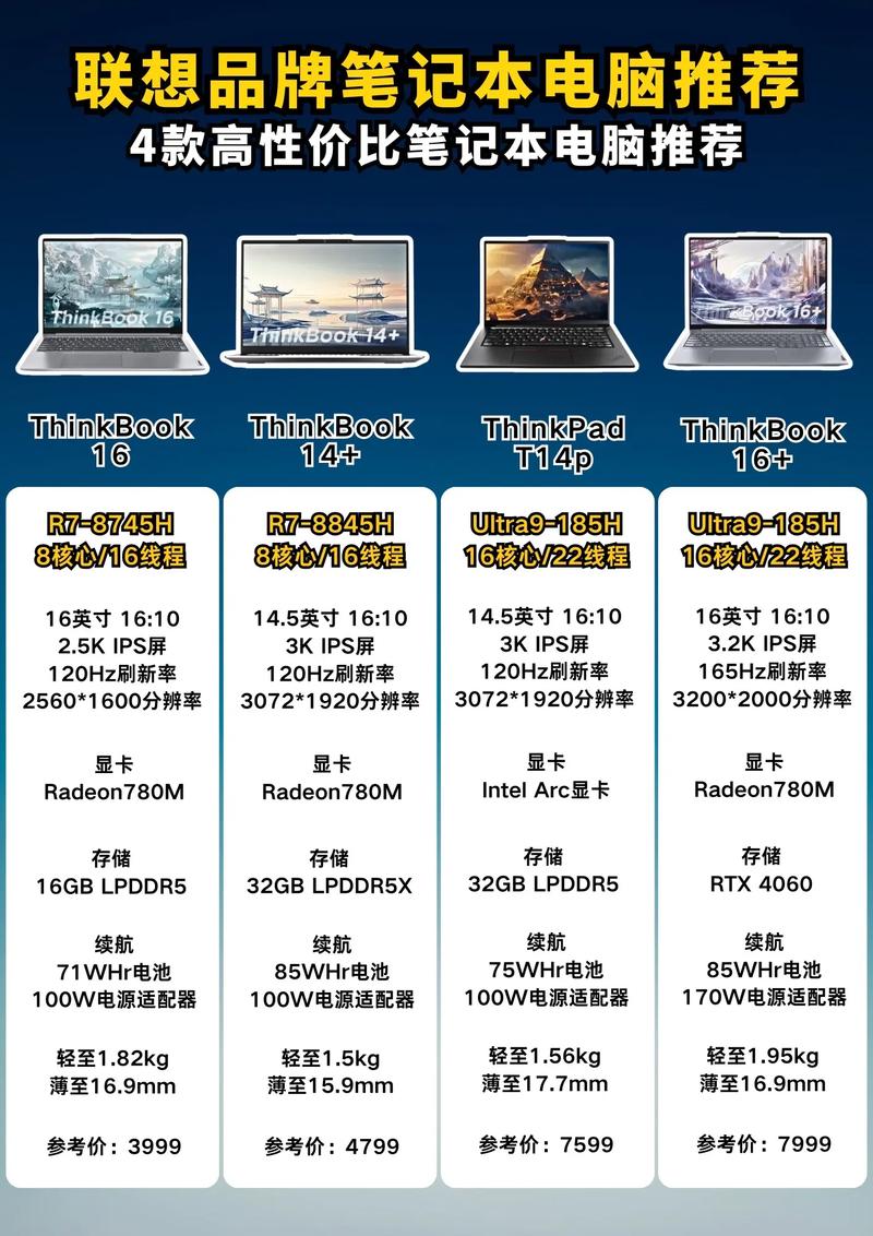 联想笔记本电脑配置指南，全面解析联想笔记本配置