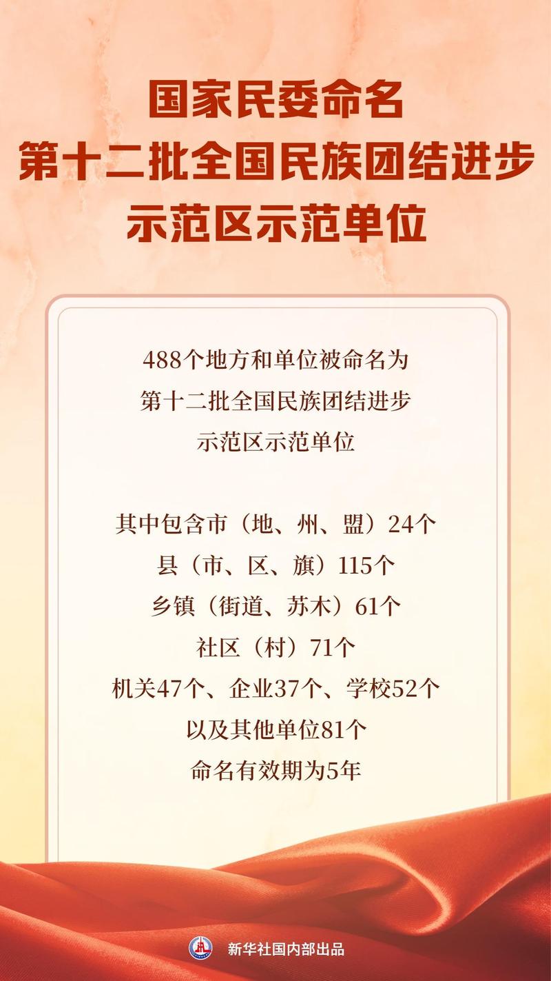 竖直最新消息，固镇快速响应！